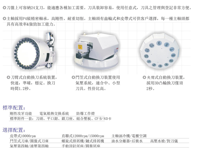 CNC-VMC1165-太阳诚(中国)有限公司-官网